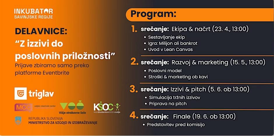 Podjetniška šola za mlade